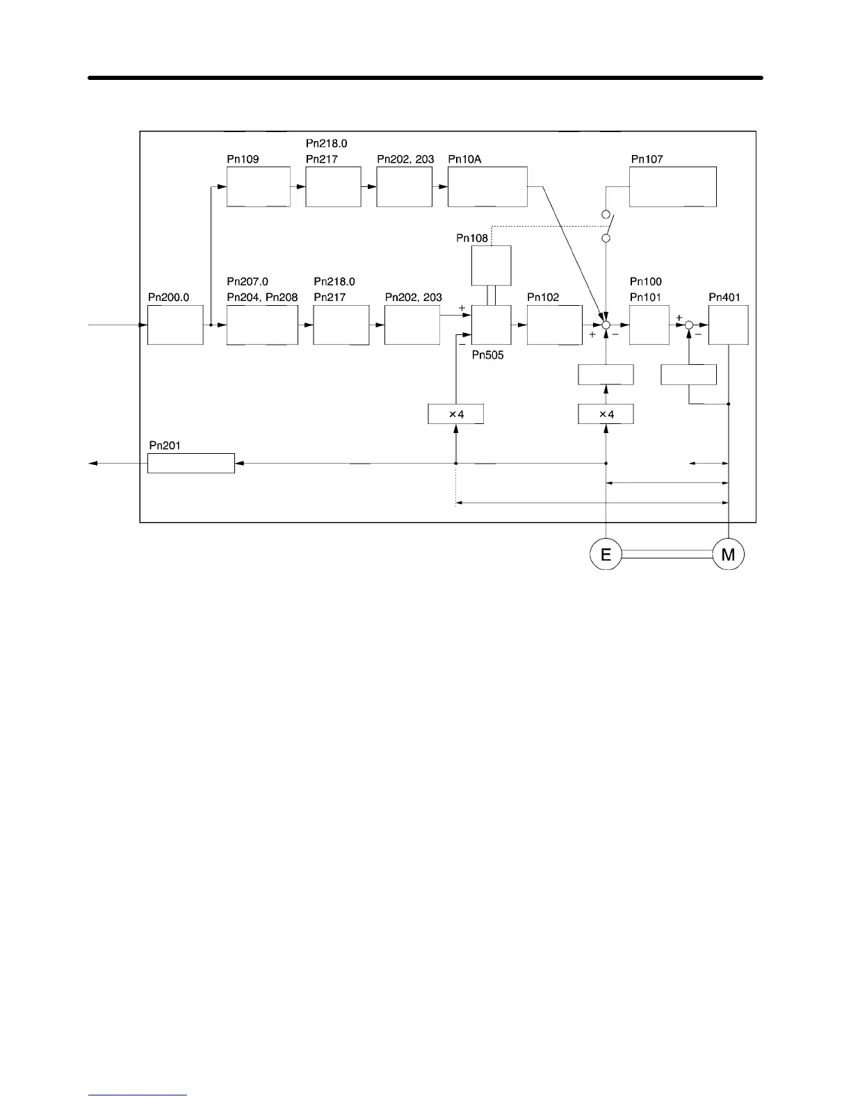 Page #368 background image