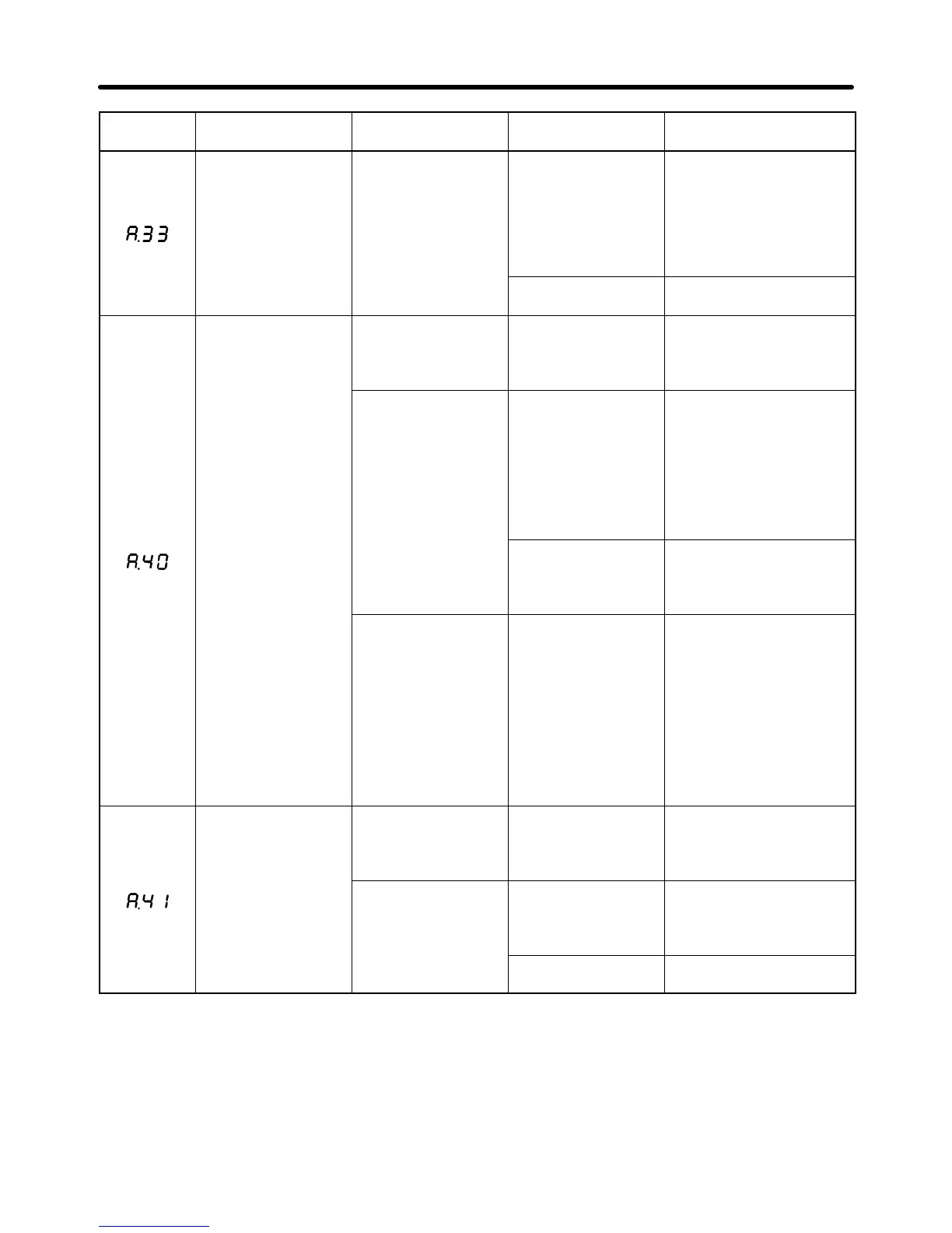 Page #425 background image
