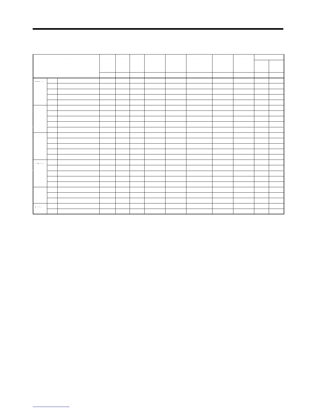 Page #145 background image
