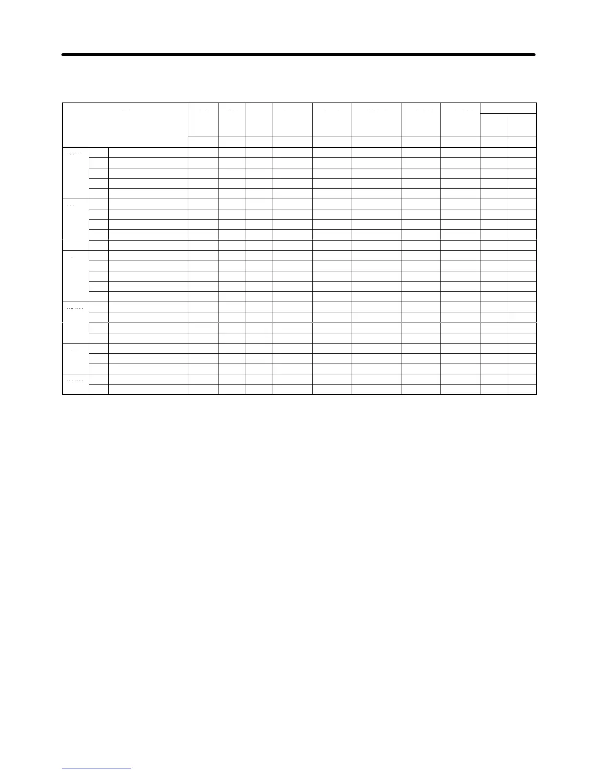 Page #146 background image