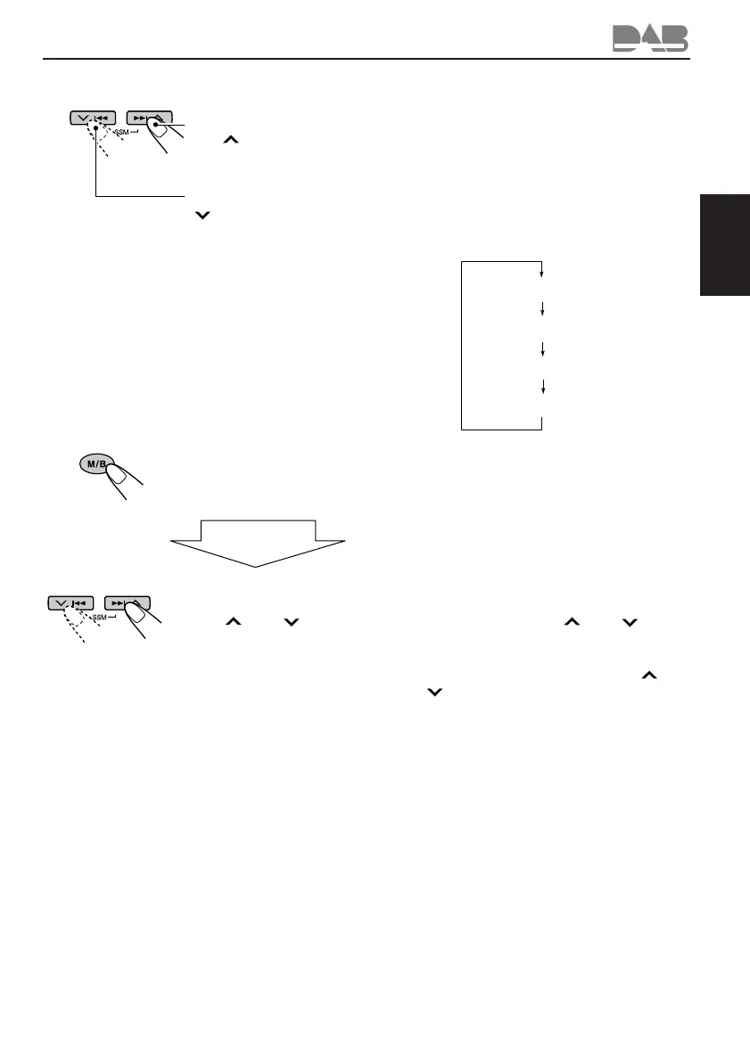 Page #75 background image