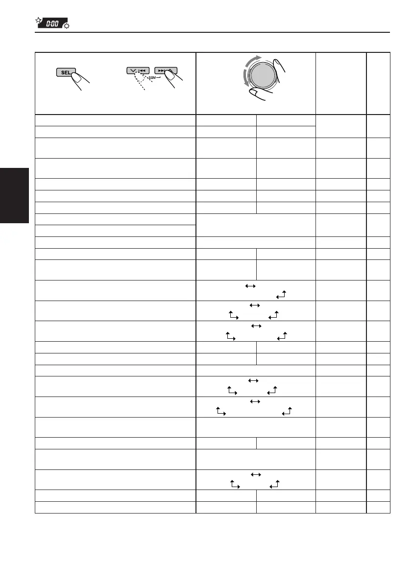 Page #104 background image