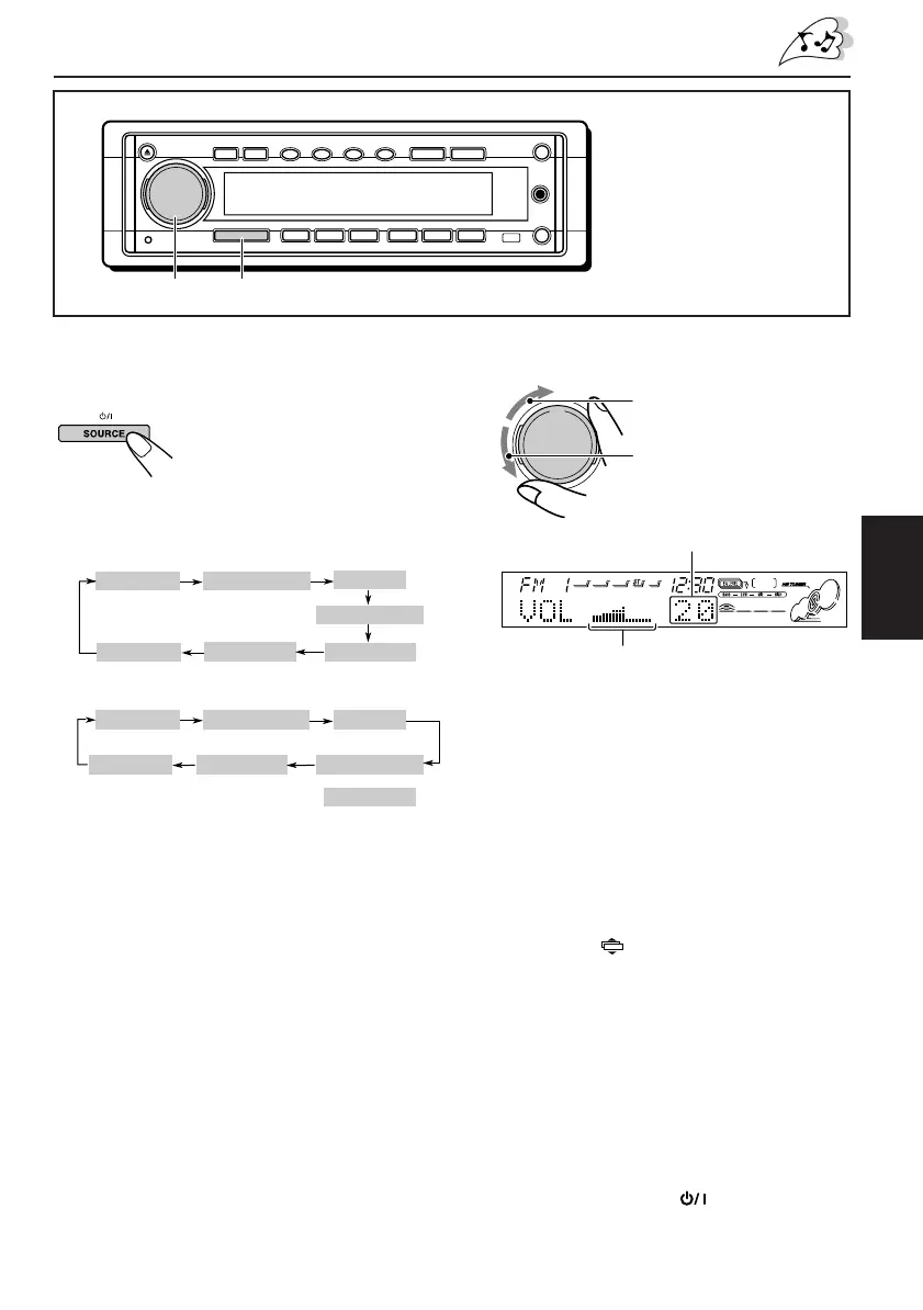 Page #127 background image