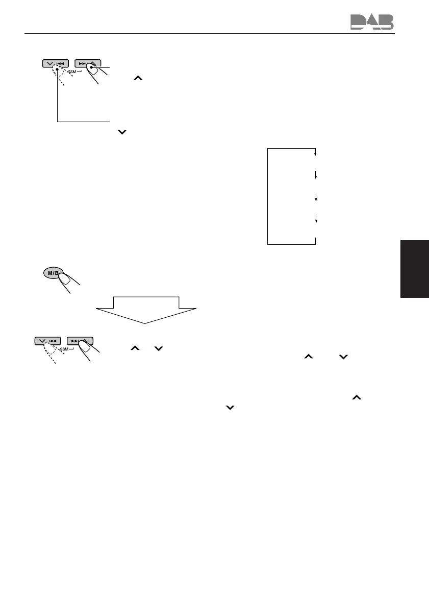 Page #155 background image