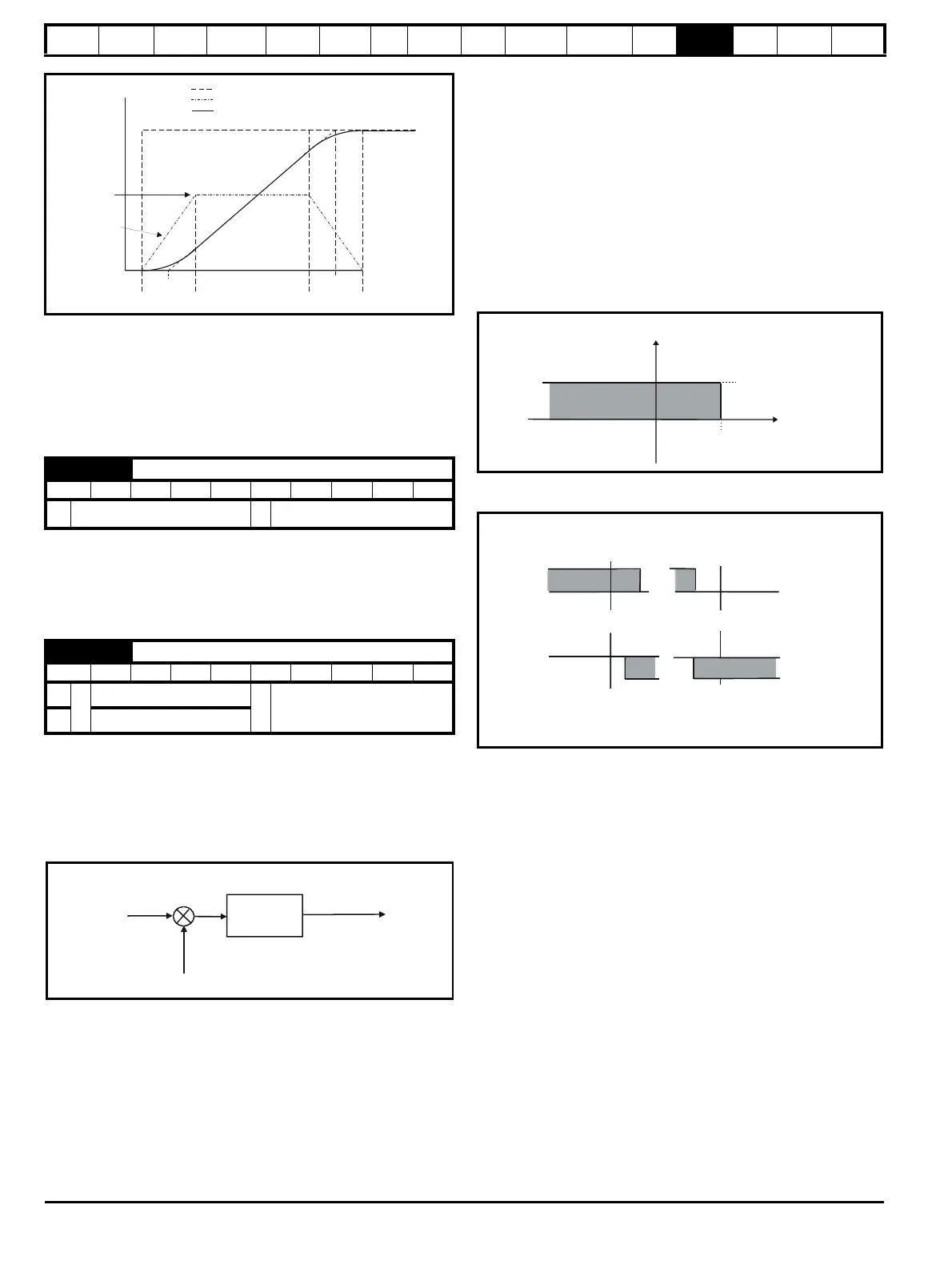 Page #256 background image