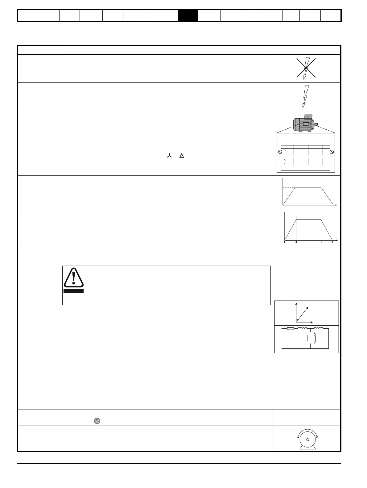Page #128 background image