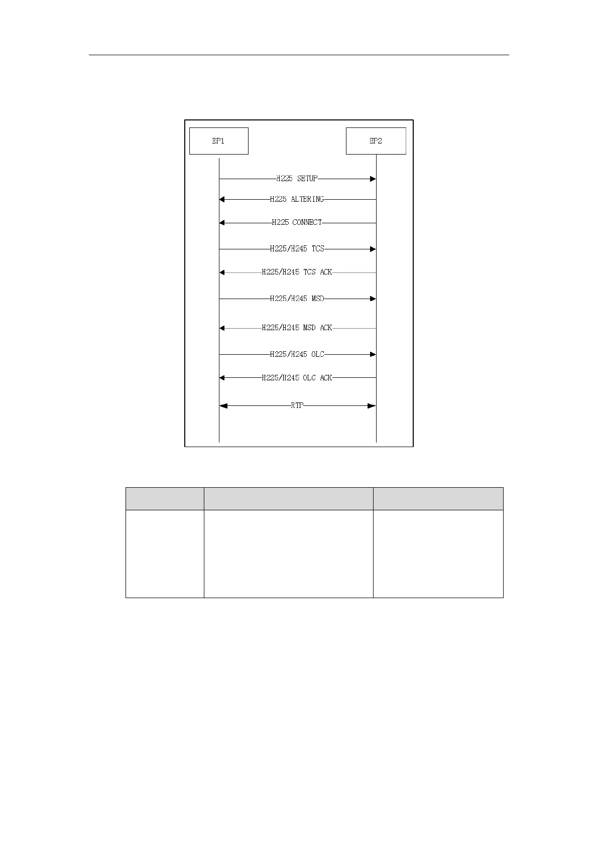 Page #91 background image