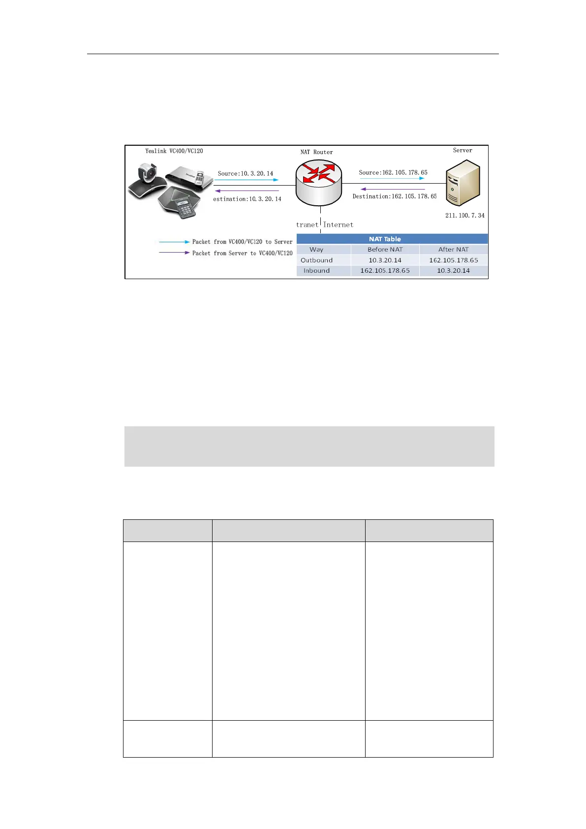 Page #97 background image