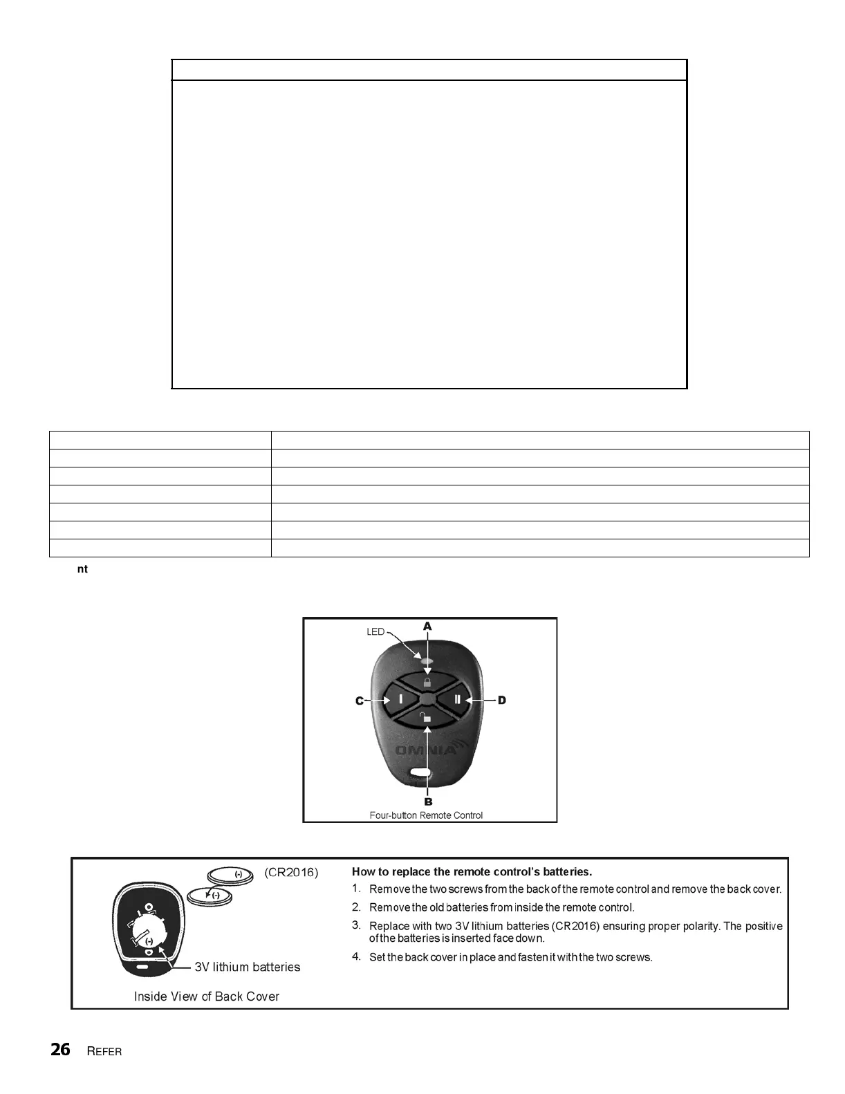 Page #28 background image