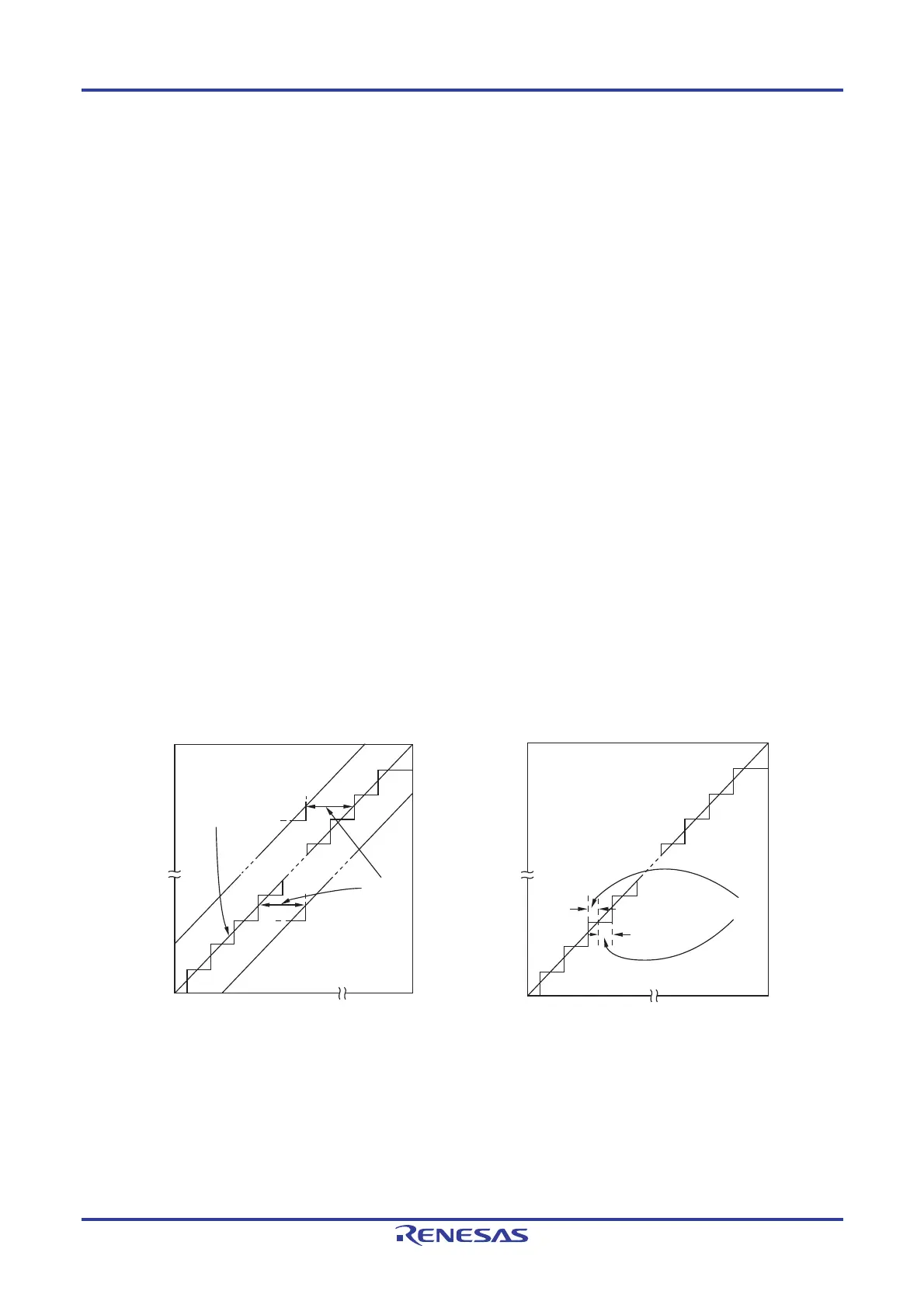 Page #276 background image