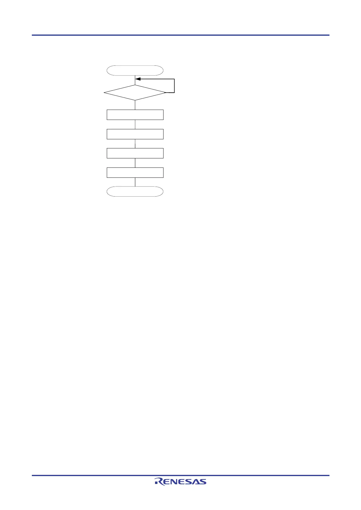 Page #327 background image