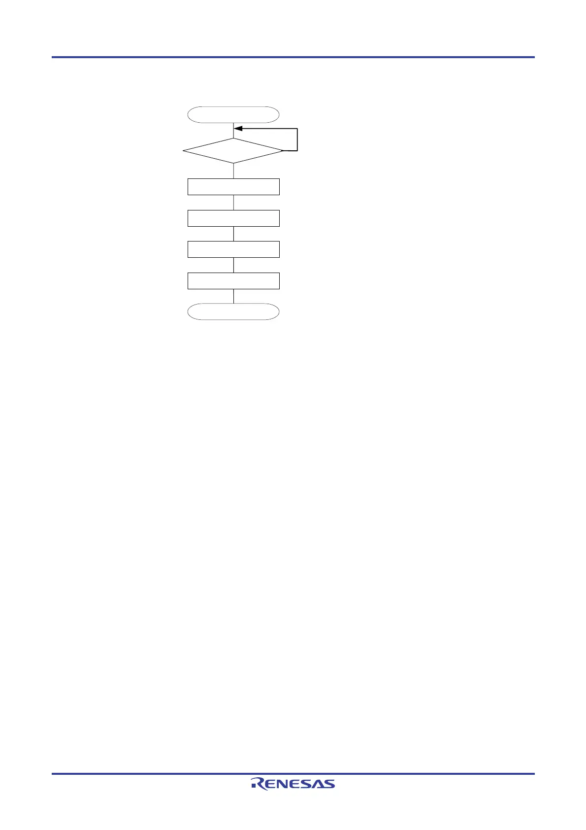Page #387 background image