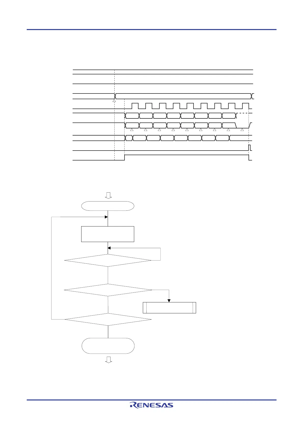 Page #415 background image