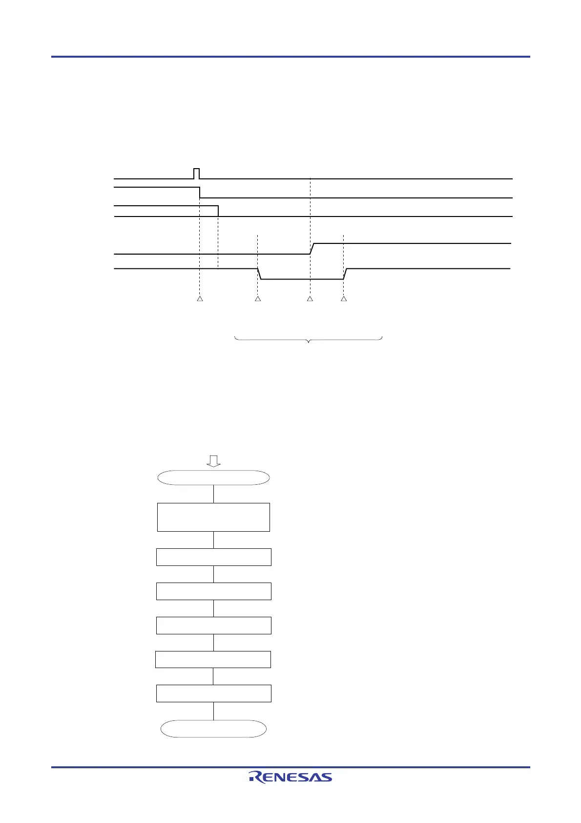Page #421 background image