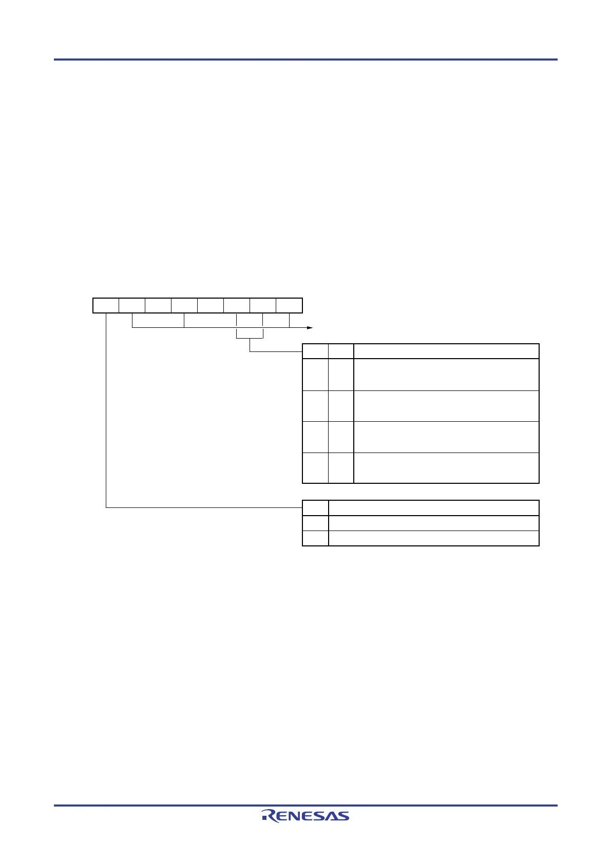 Page #525 background image