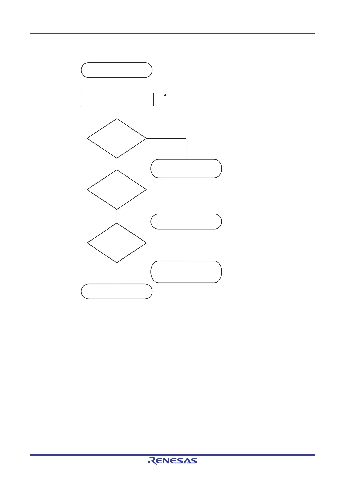 Page #557 background image