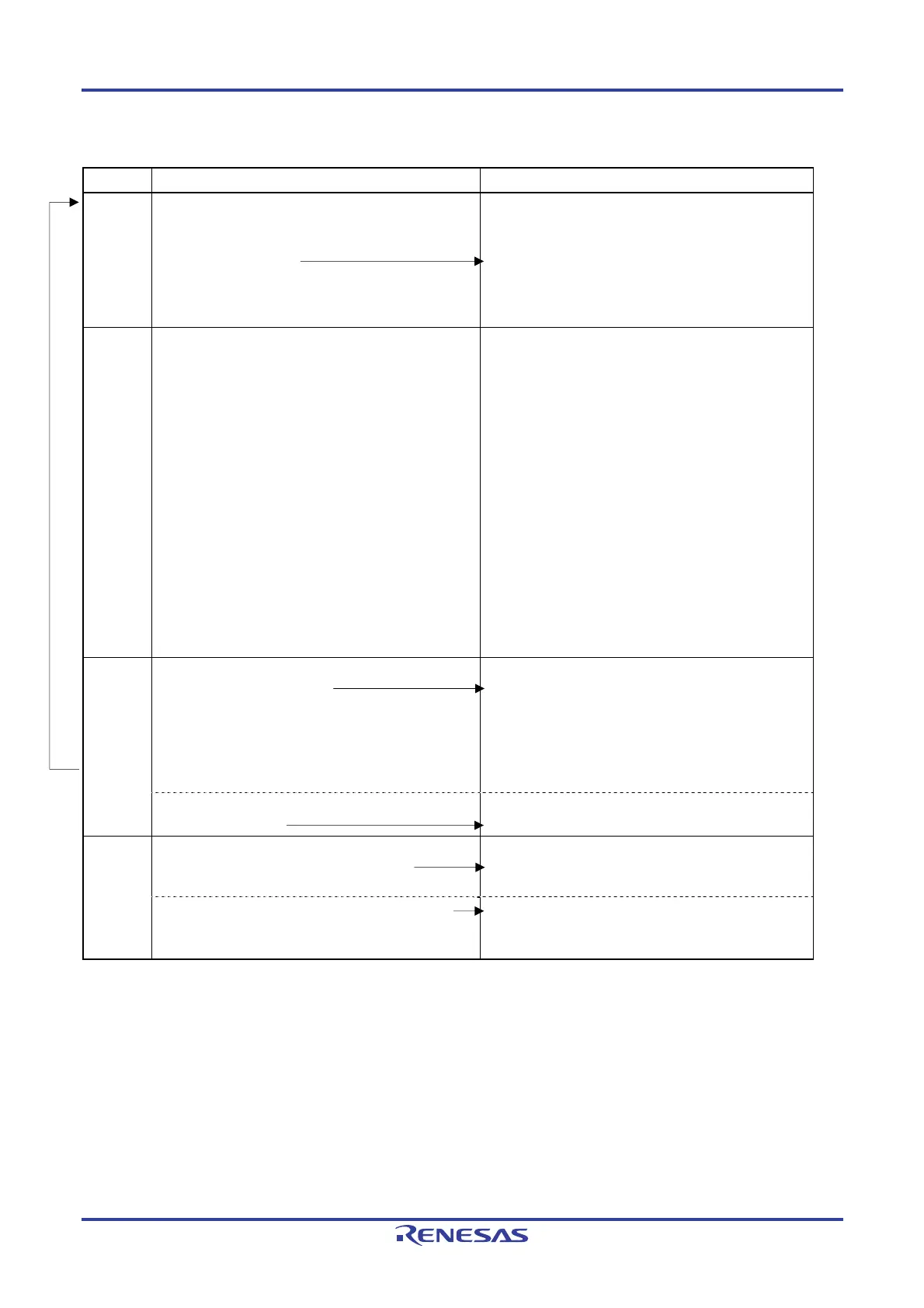 Page #230 background image