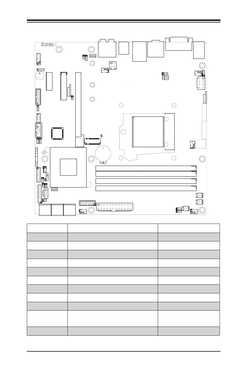 Page #29 background image