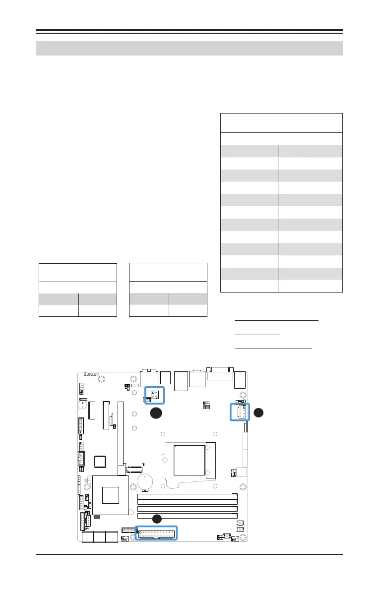 Page #52 background image