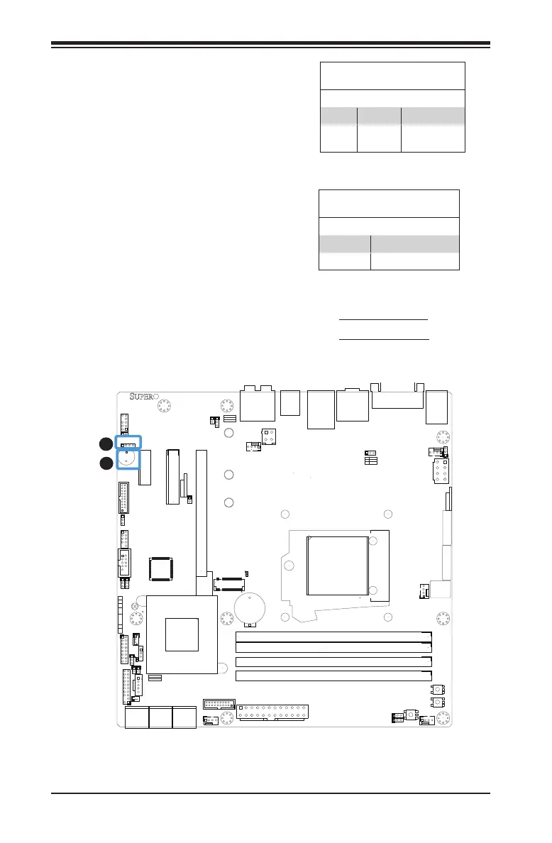 Page #54 background image