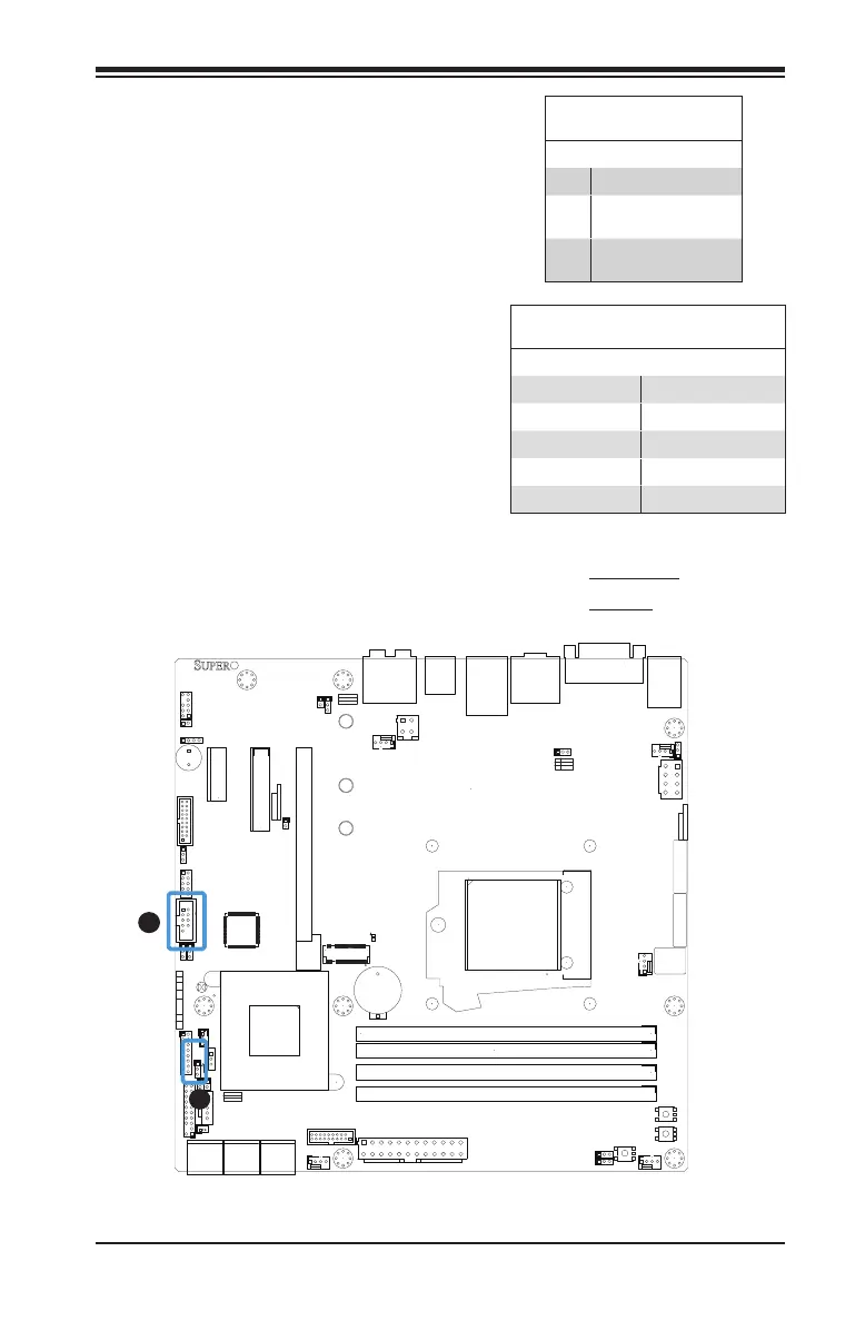 Page #55 background image