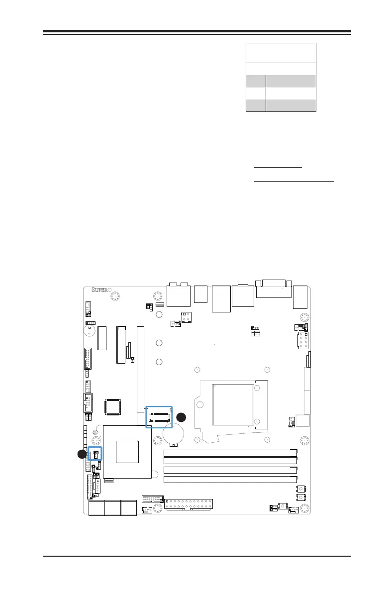 Page #57 background image