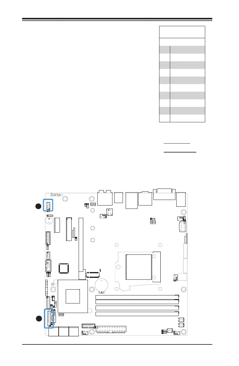 Page #58 background image
