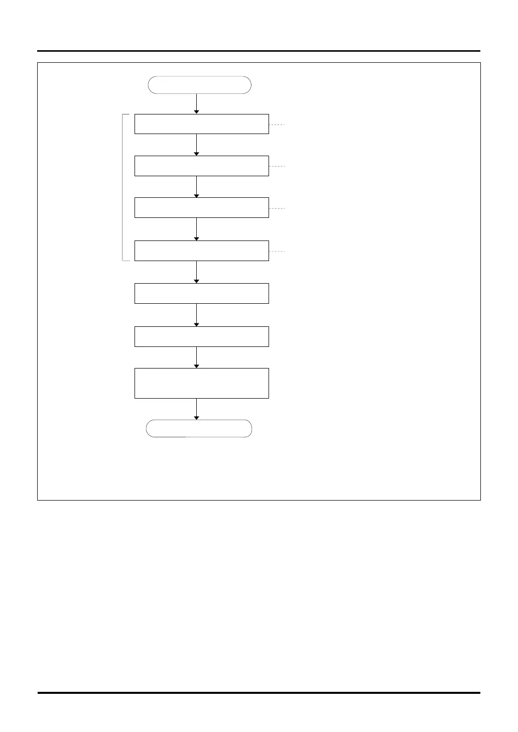 Page #517 background image