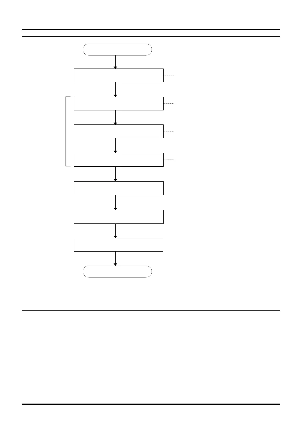 Page #534 background image