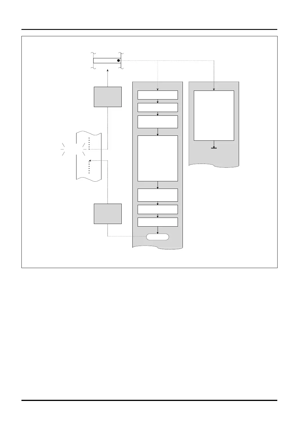 Page #110 background image