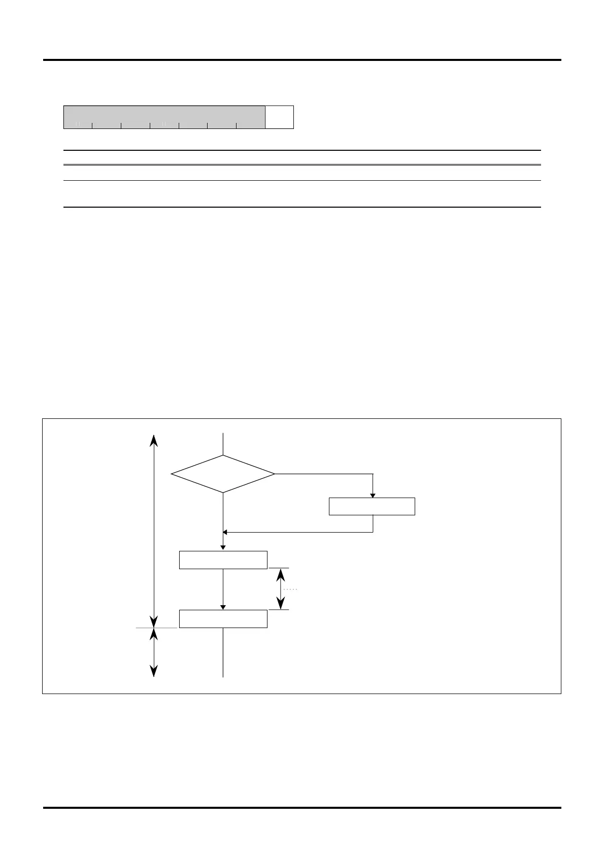 Page #137 background image