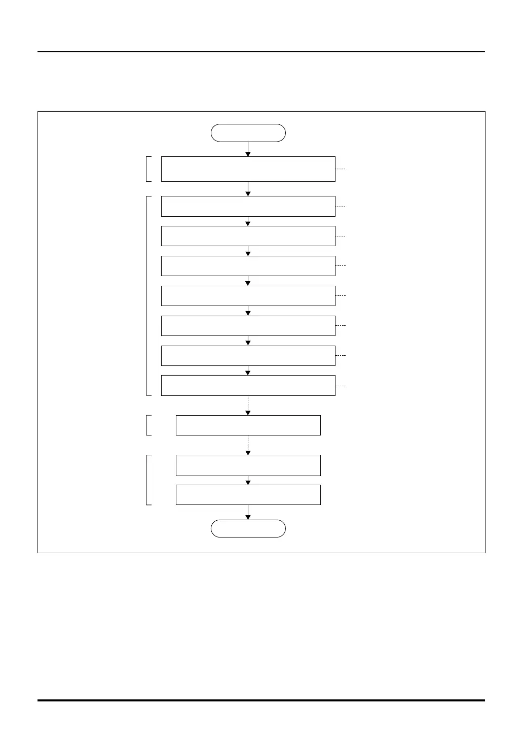 Page #238 background image
