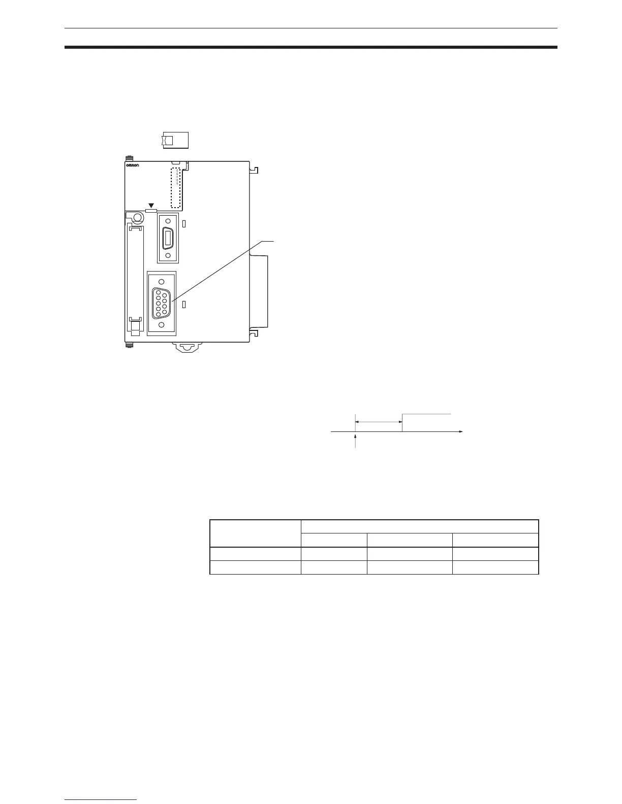 Page #343 background image