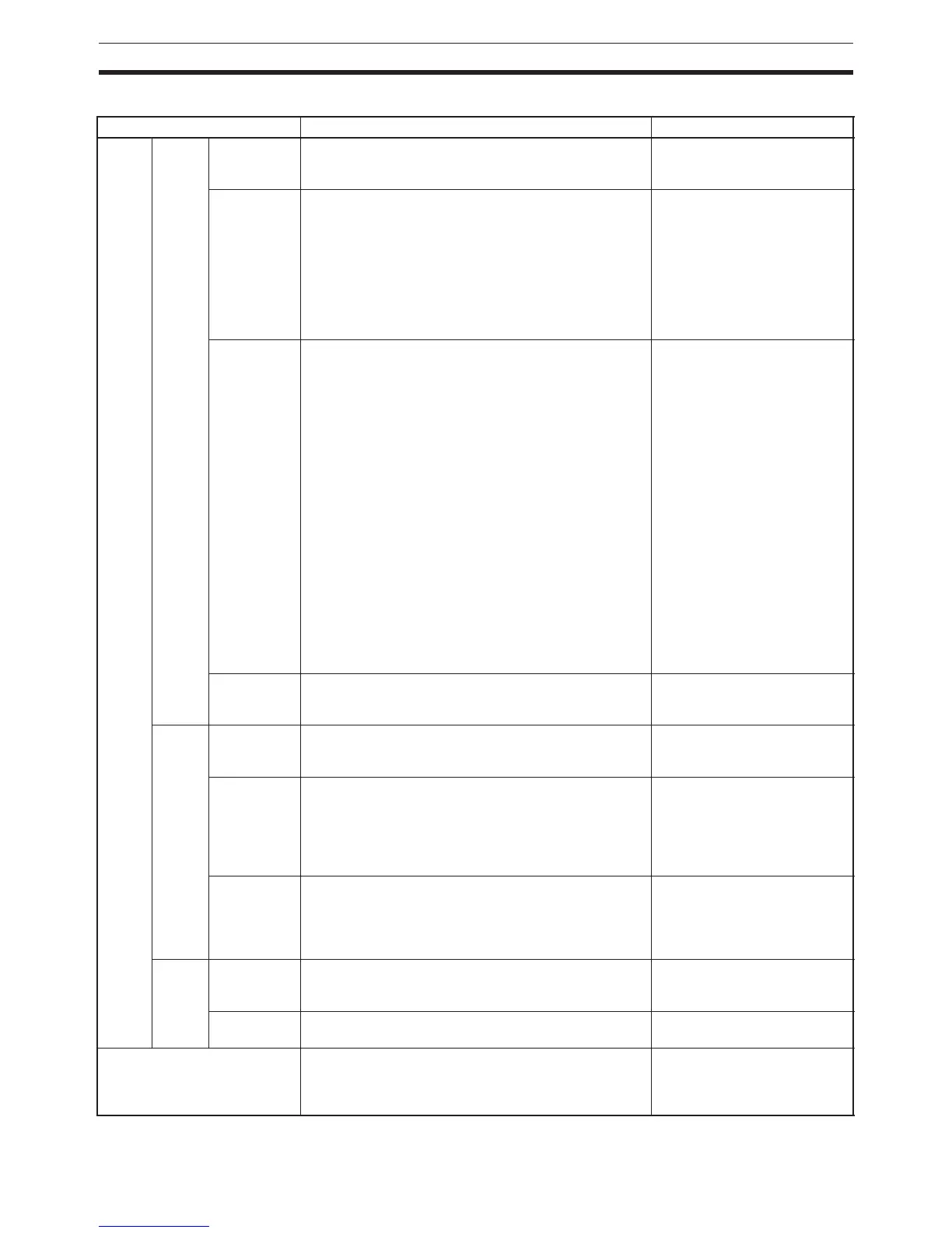 Page #121 background image