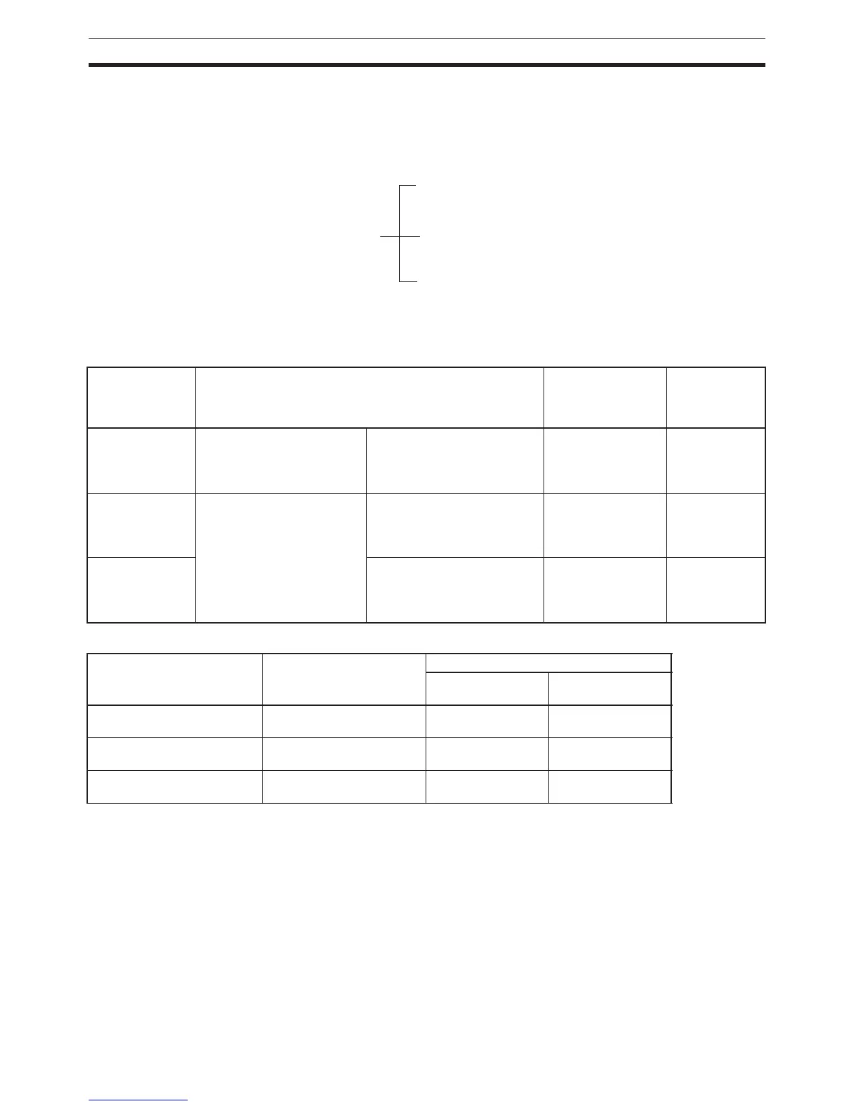 Page #127 background image