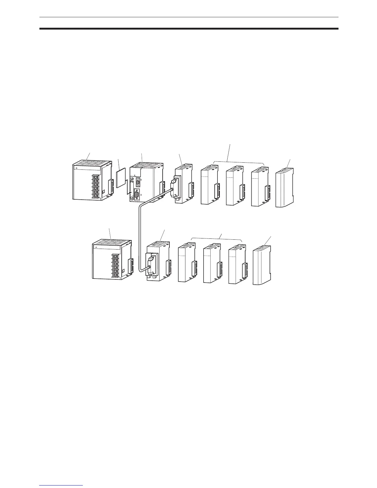 Page #128 background image