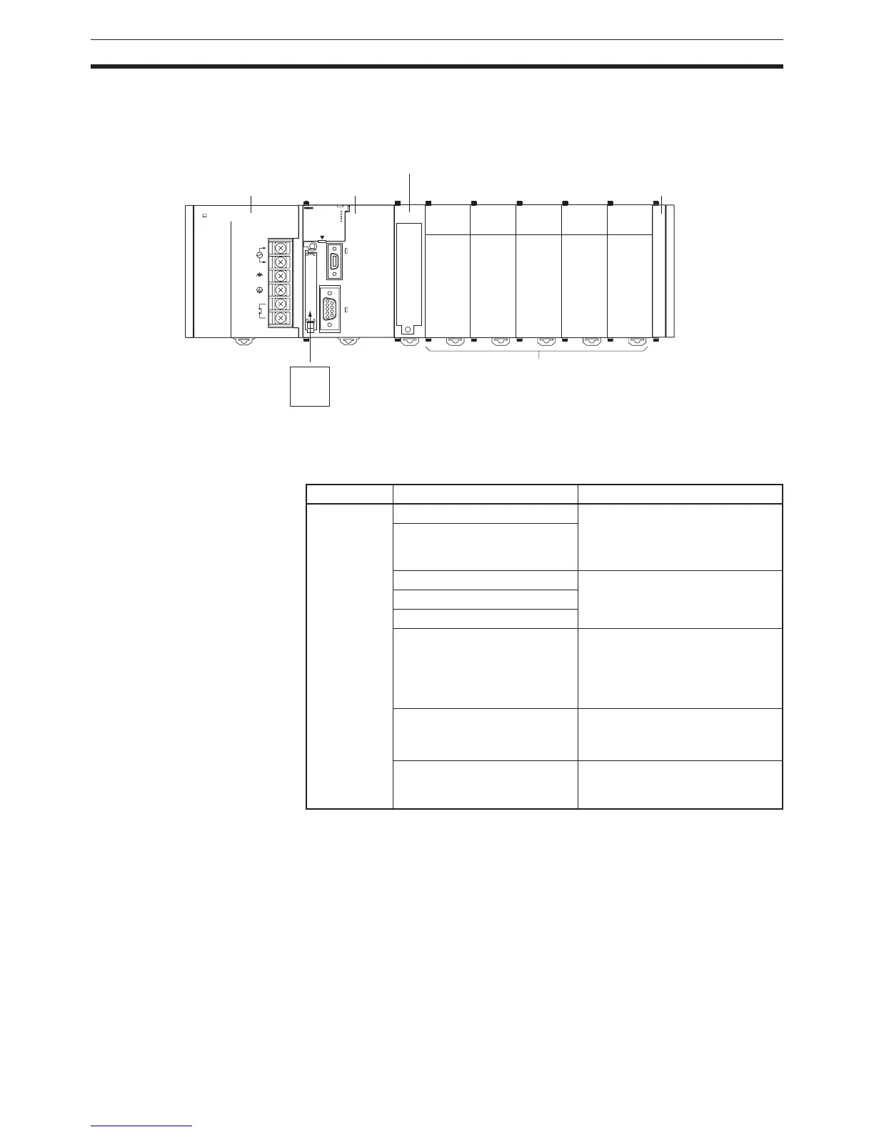 Page #129 background image