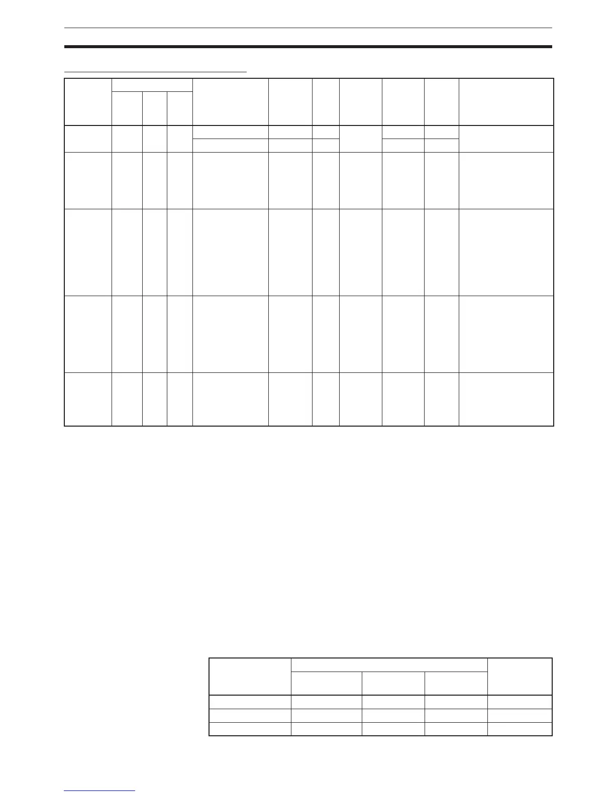 Page #160 background image