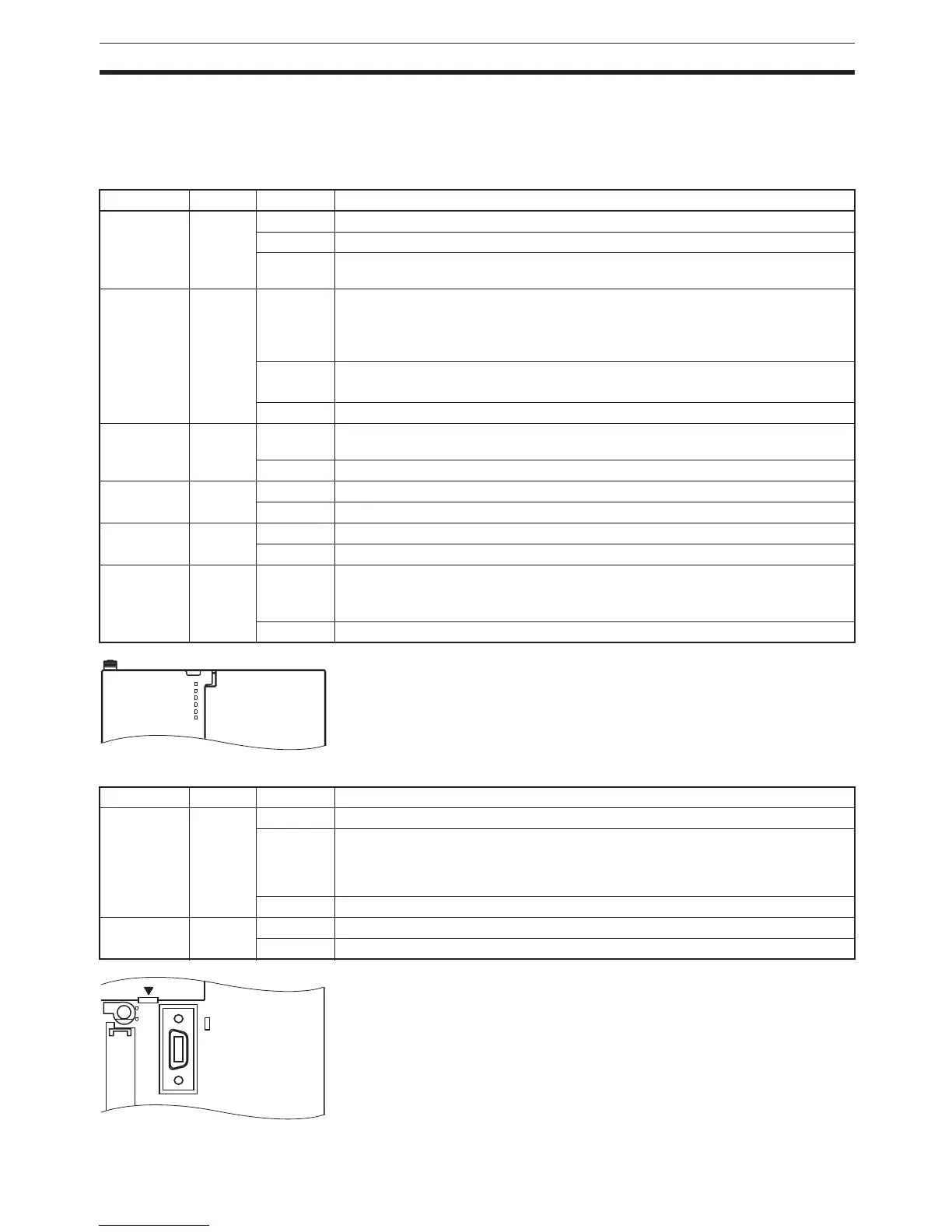 Page #172 background image