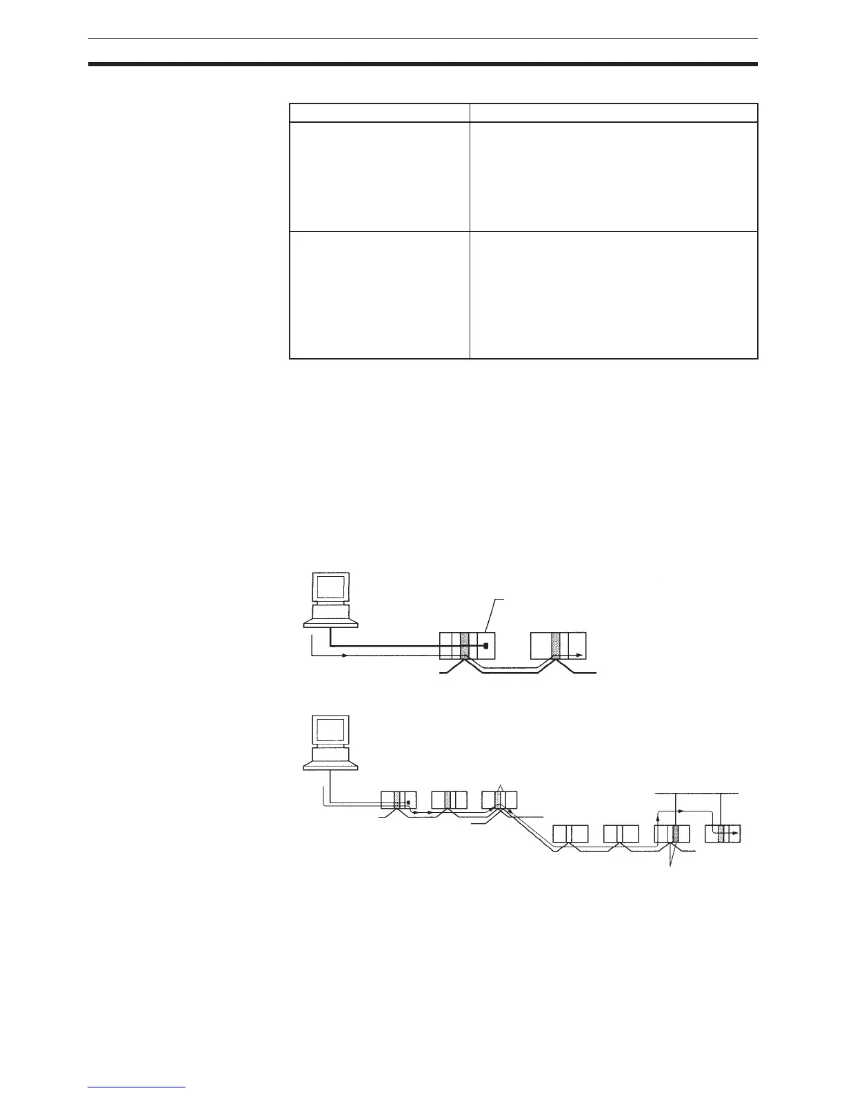 Page #194 background image