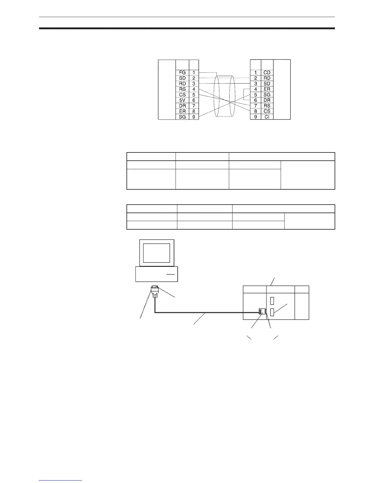 Page #196 background image