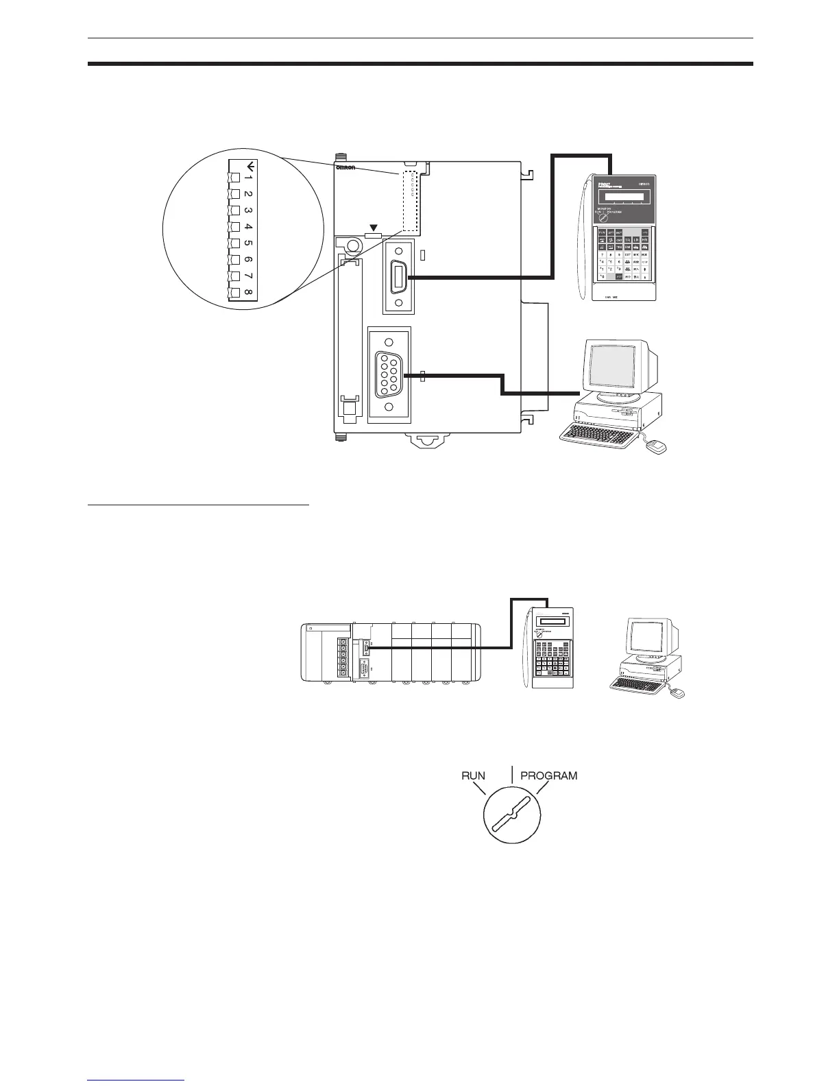 Page #232 background image