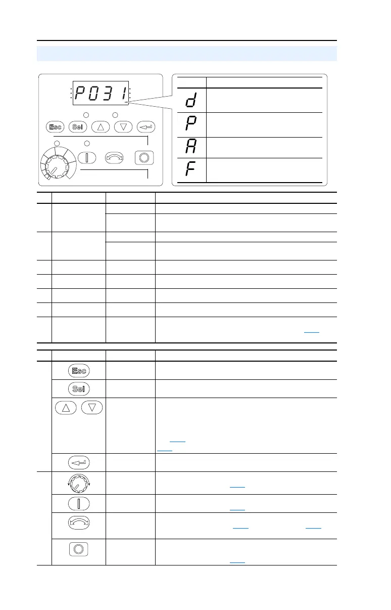 Page #42 background image