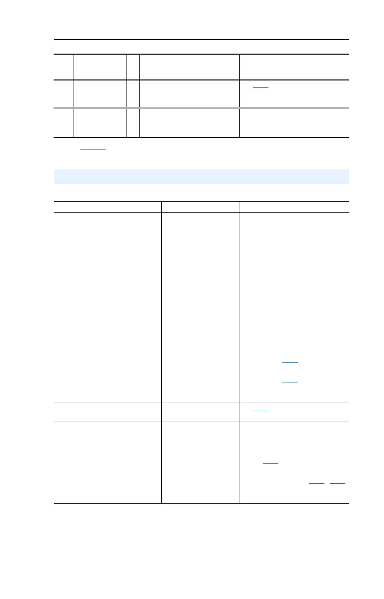 Page #97 background image