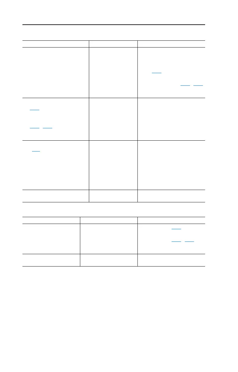 Page #98 background image