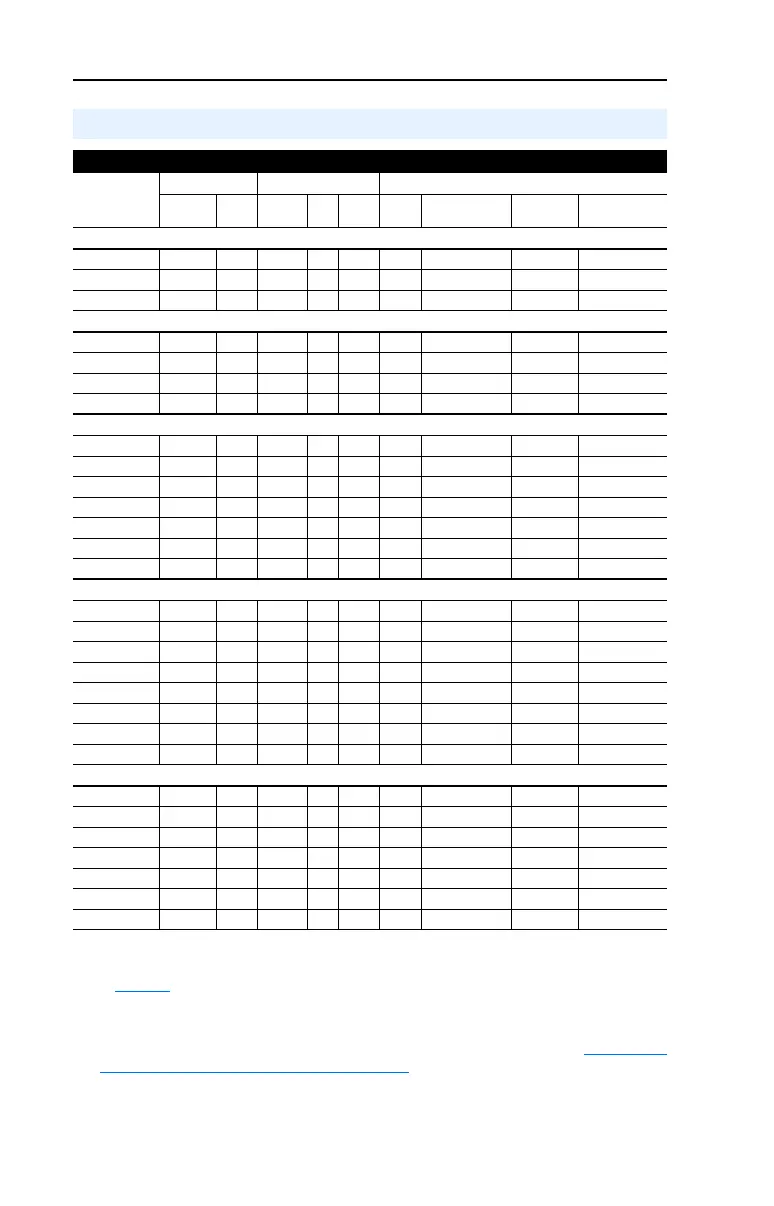 Page #102 background image
