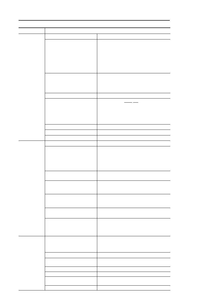 Page #104 background image