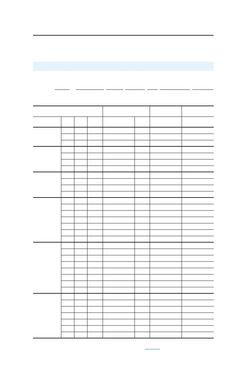Page #107 background image