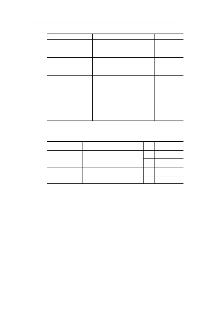 Page #111 background image