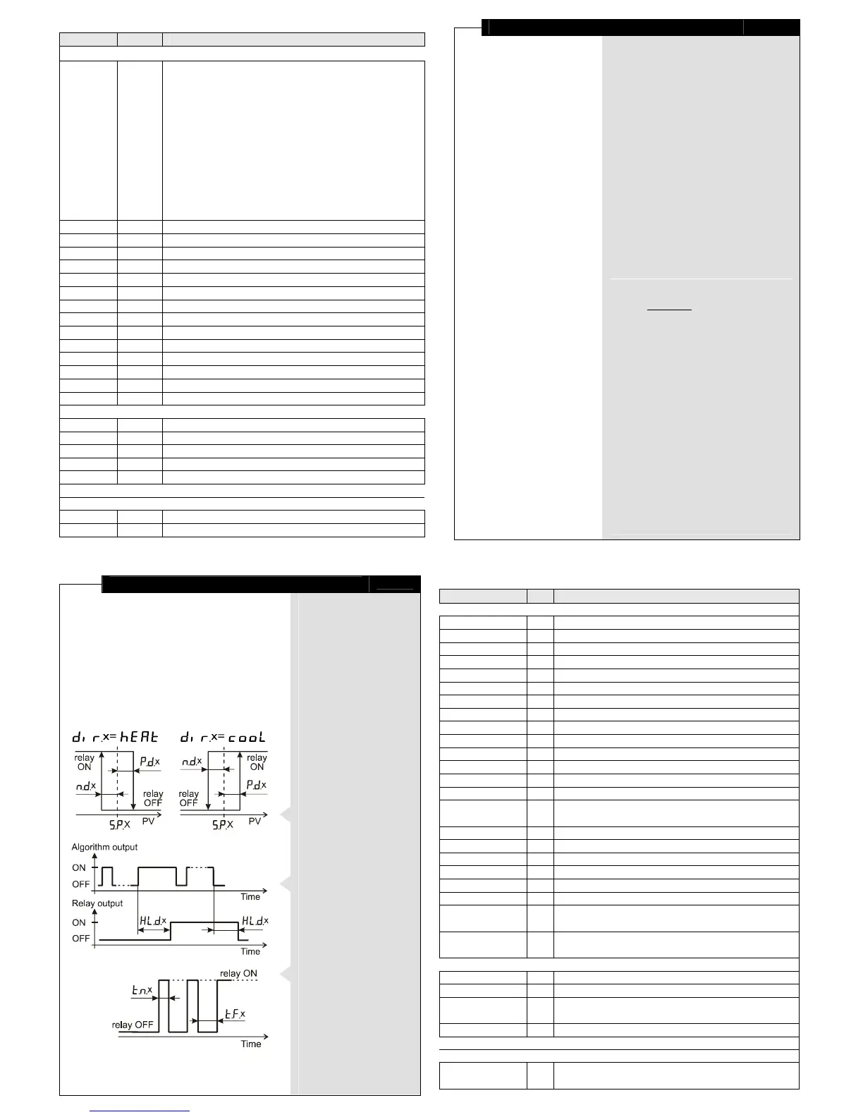 Page #3 background image